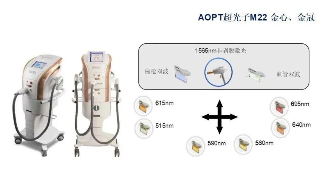 AOPT超光子M22 金心、金冠