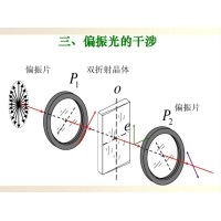 什么是偏振光？偏振光是如何完成檢測的？